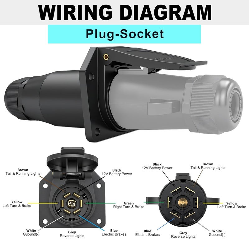 CXTM 7 Way Trailer Socket Vehicle-Side RV Blade 7 Way Trailer Connector Socket with Waterproof Seal,7 Pin Trailer Socket Connector Adapter - Image 5